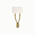 Ruhlmann Double Sconce